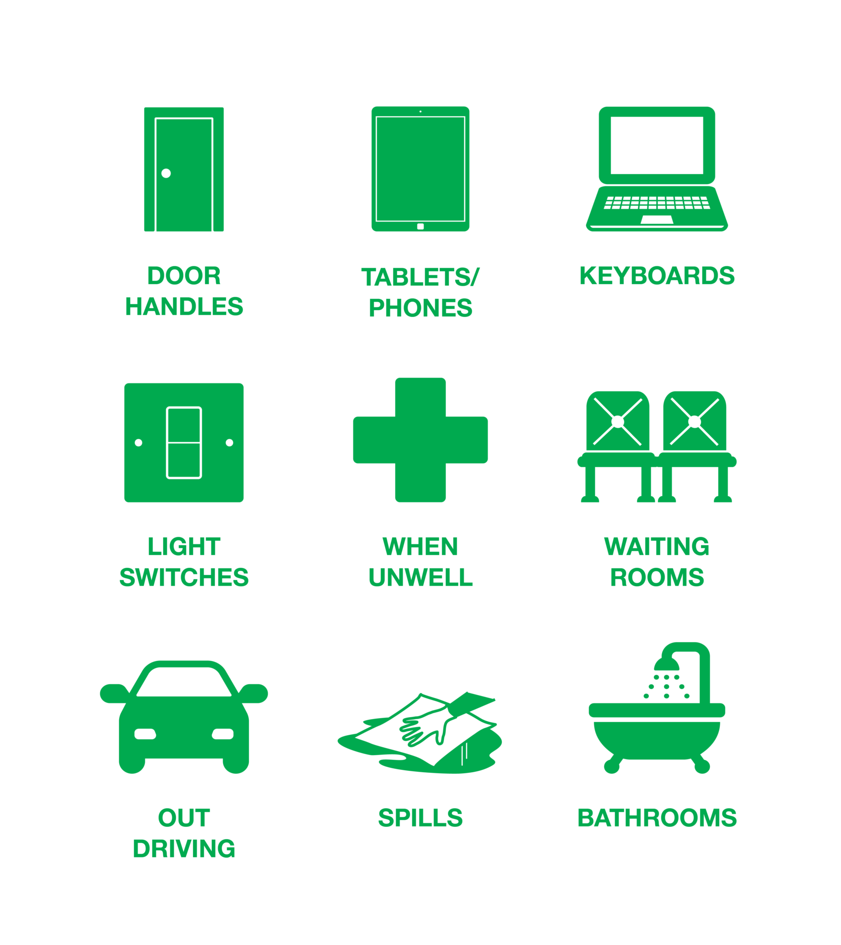 Surfaces_and_Equipment_icons_v2