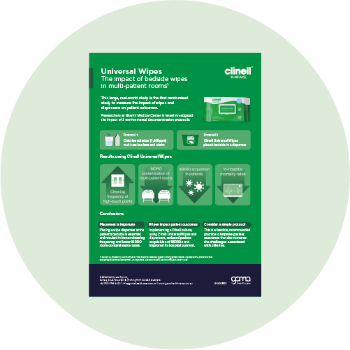 Clinell-Israel-One-Pager-Wbst Clinell-Israel-One-Pager-Wbst