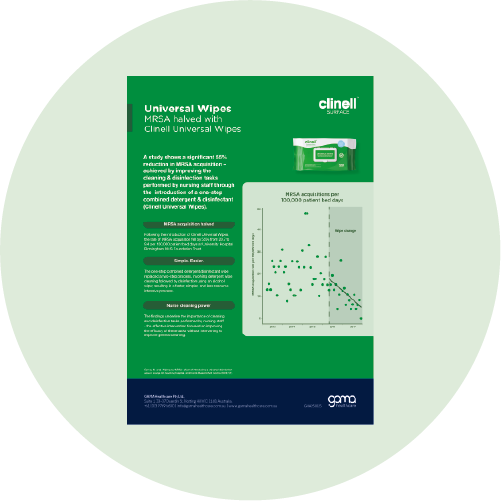Clinell-UHB-One-Pager-Wbst Clinell-UHB-One-Pager-Wbst
